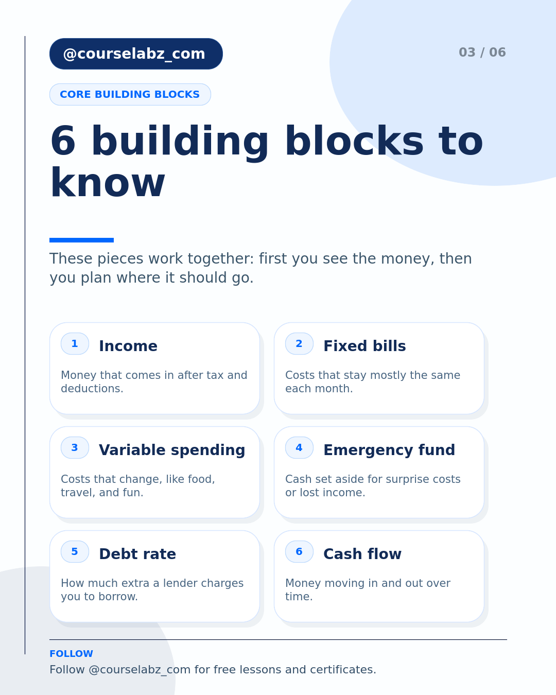 Personal finance basics for beginners social slide 3