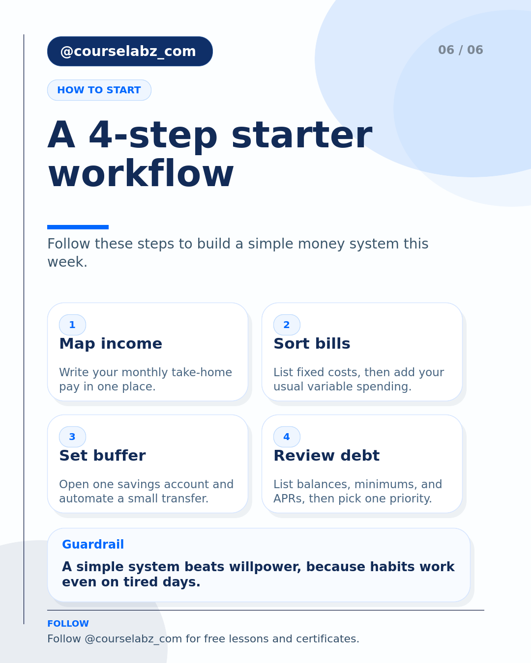Personal finance basics for beginners social slide 6