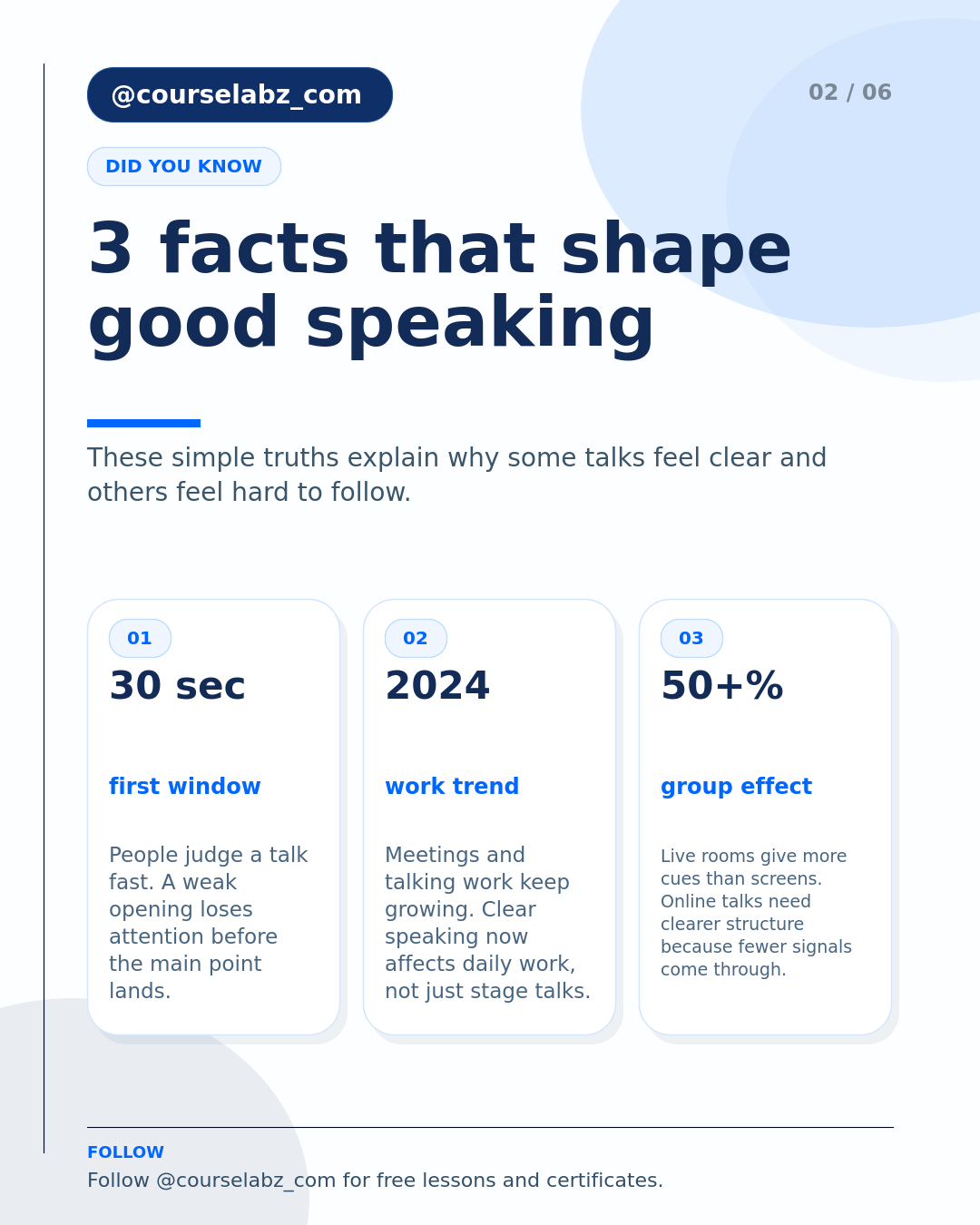 مهارات التحدث أمام الجمهور والعرض التقديمي، موضحة social slide 2