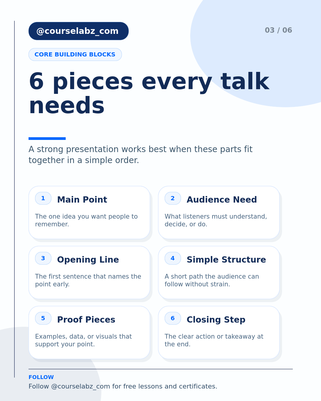 مهارات التحدث أمام الجمهور والعرض التقديمي، موضحة social slide 3