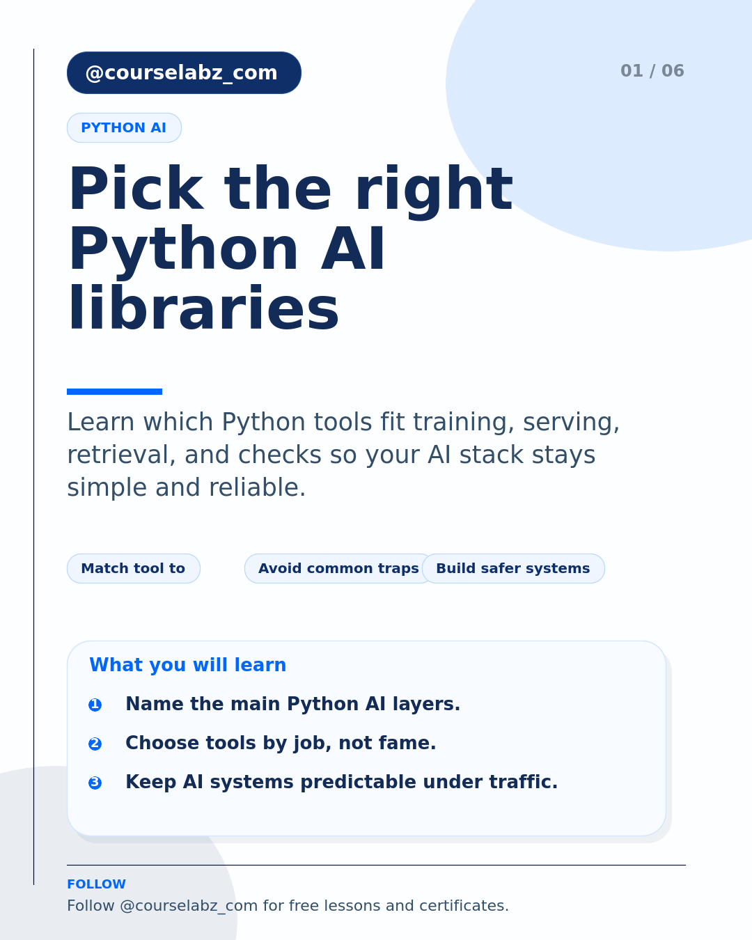 2026年依然重要的 Python AI 库 social slide 1