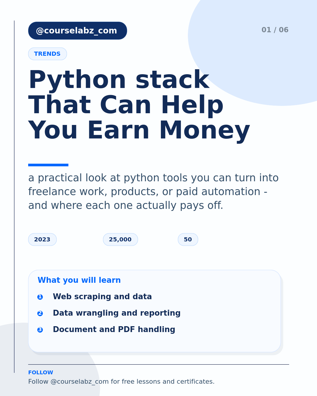 Python Libraries That Can Help You Earn Money social slide 1
