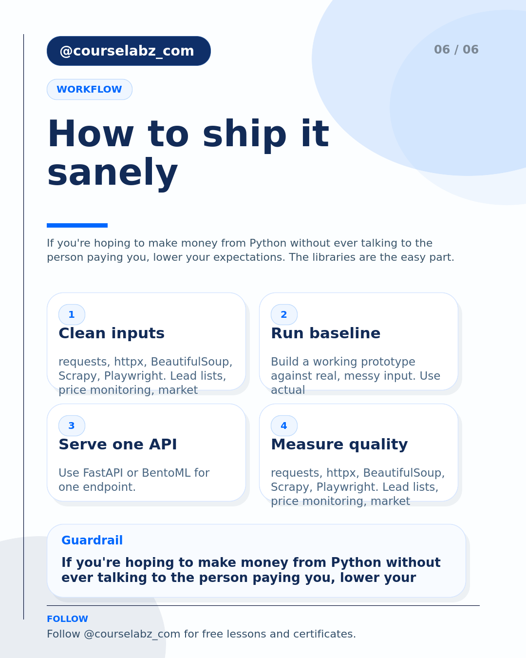 Python Libraries That Can Help You Earn Money social slide 6