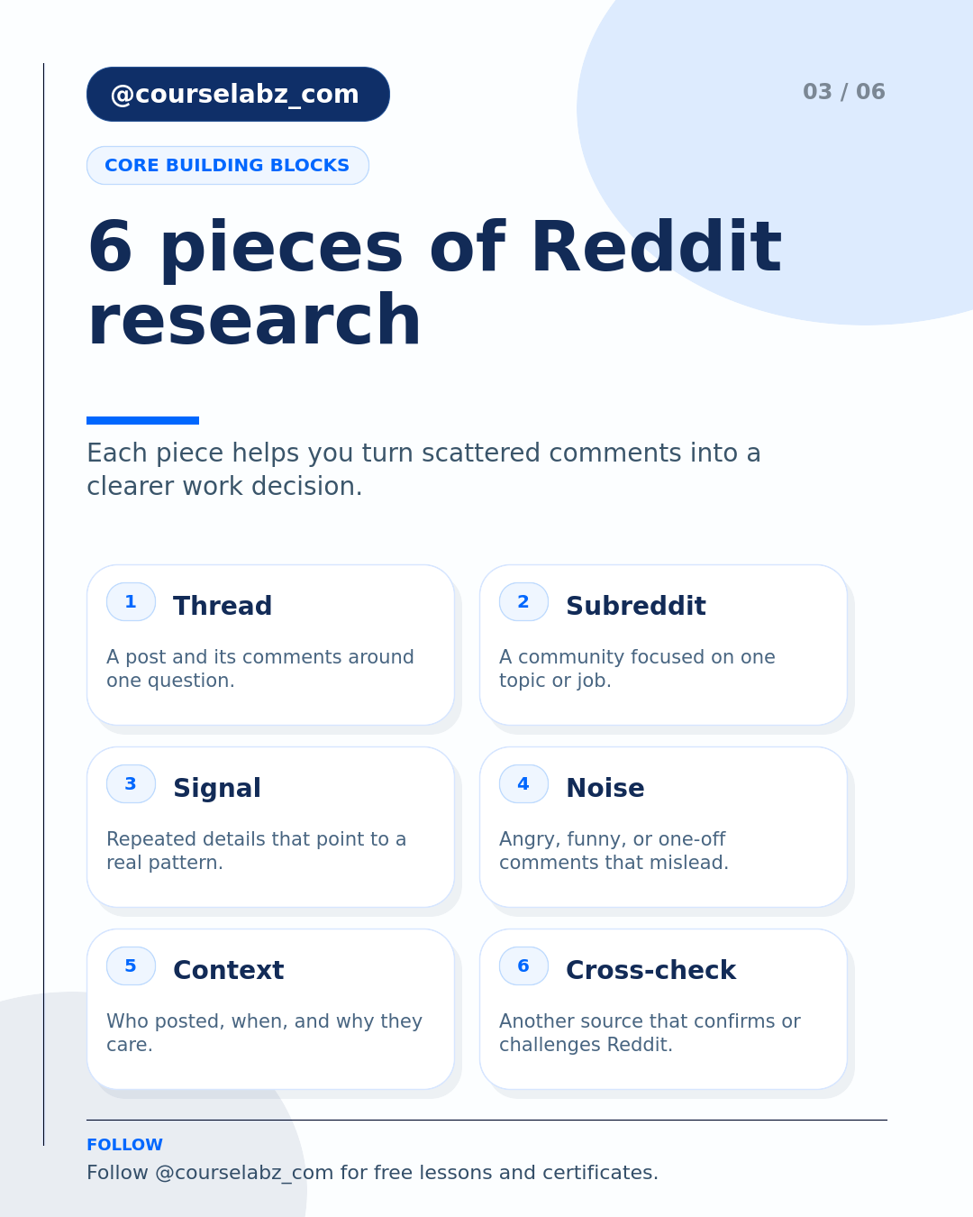Reddit finalmente se convirtió en una herramienta seria de investigación en el trabajo social slide 3