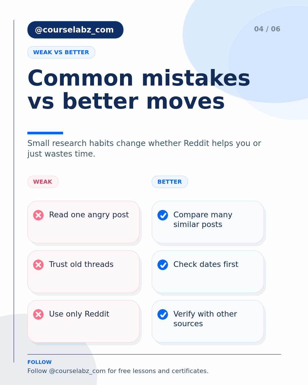 Reddit finalmente se convirtió en una herramienta seria de investigación en el trabajo social slide 4