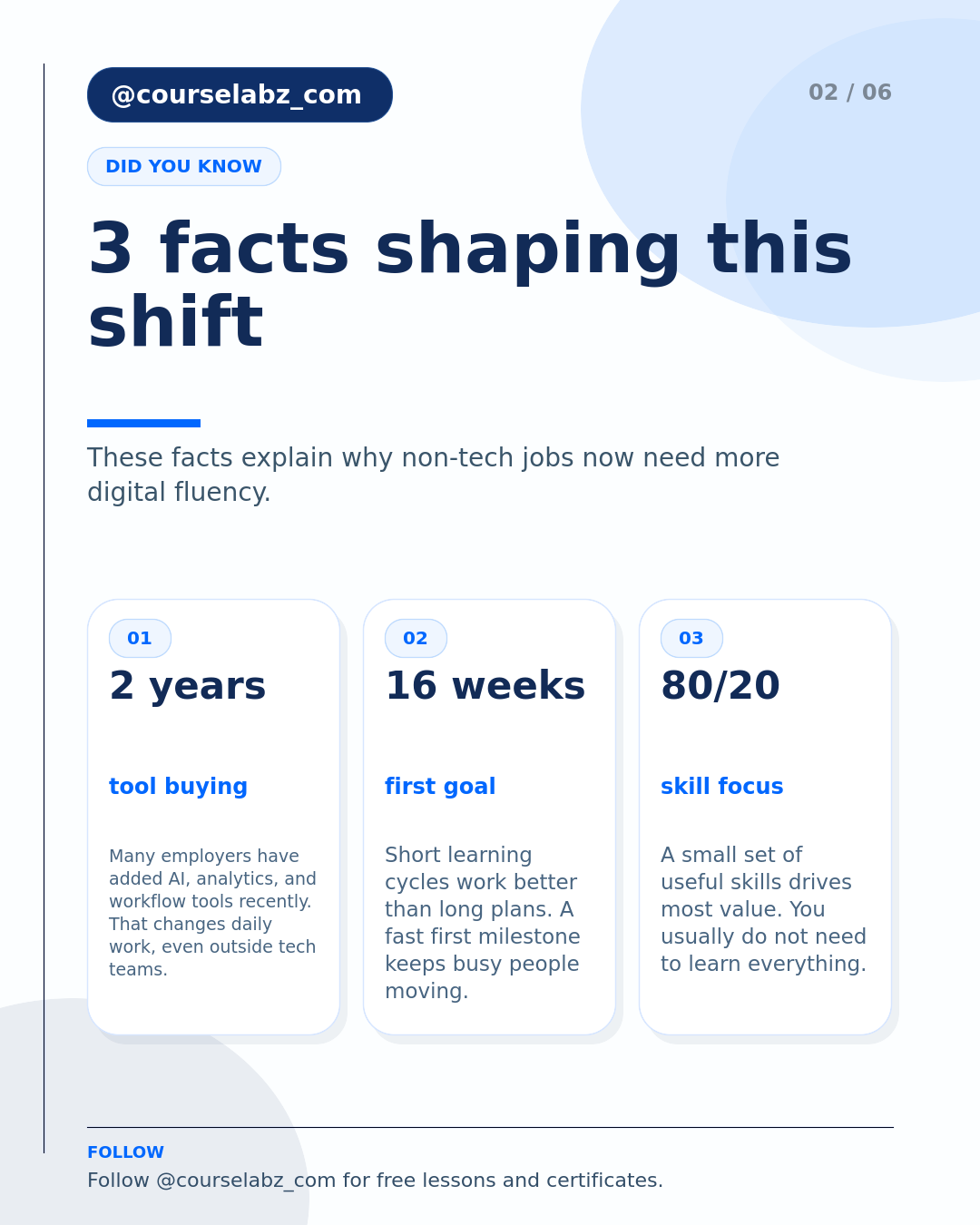 Reskilling for Non-Tech Professionals Without Starting Over social slide 2