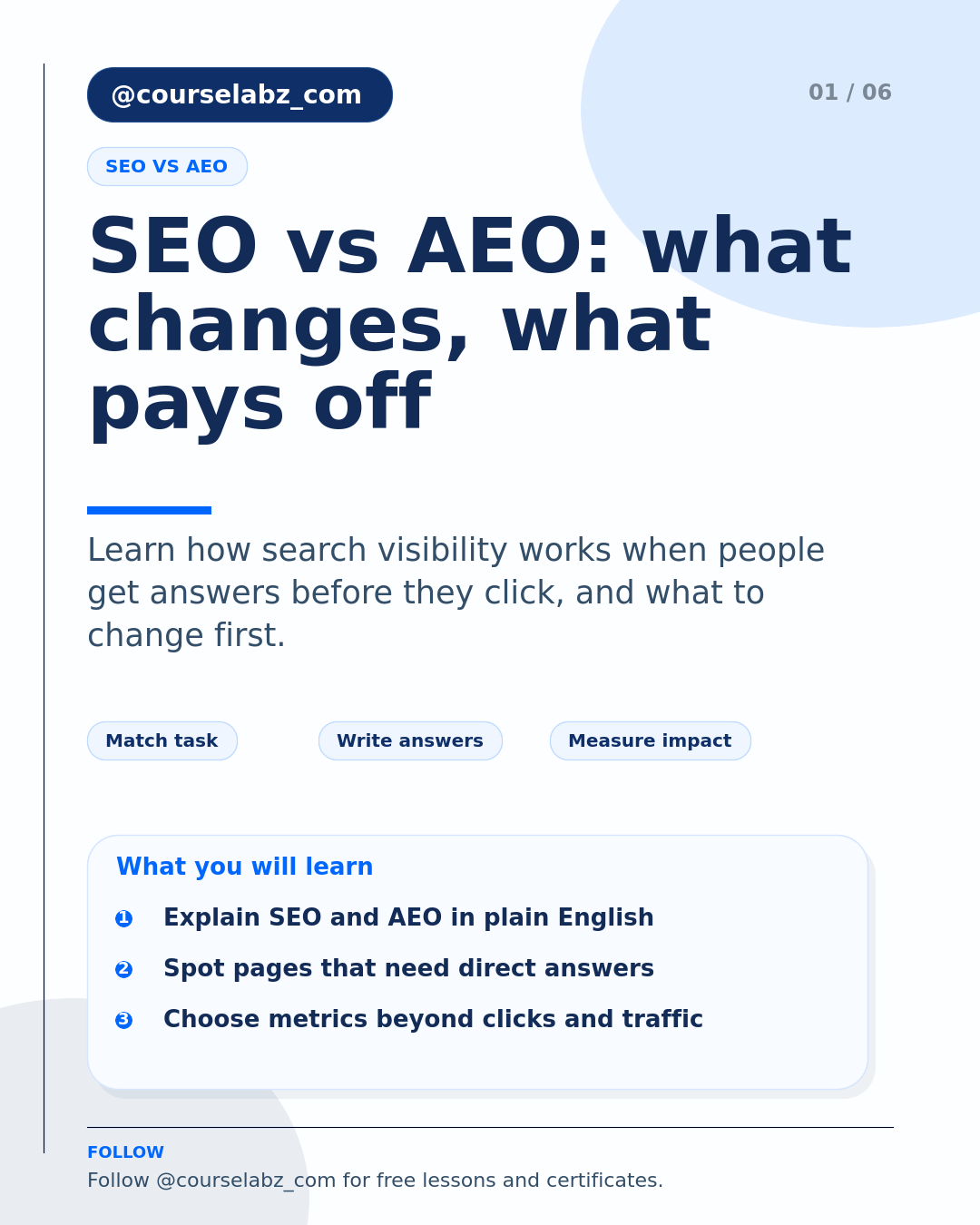 SEO مقابل AEO: ما الذي يتغير، وما الذي يبقى، وما الذي يحقق النتائج social slide 1