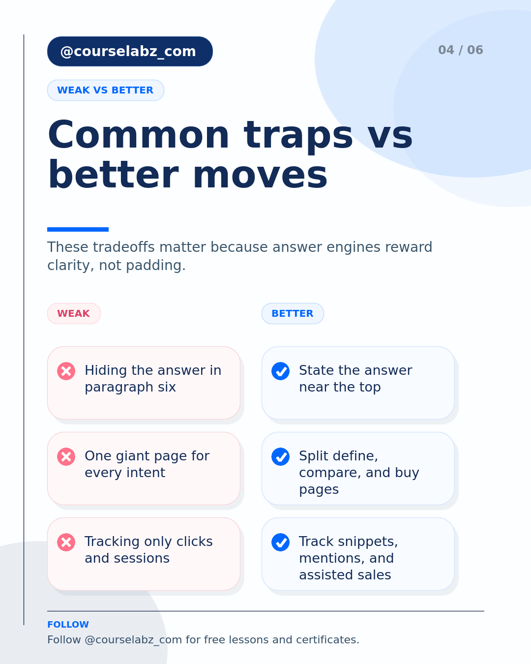 SEO مقابل AEO: ما الذي يتغير، وما الذي يبقى، وما الذي يحقق النتائج social slide 4