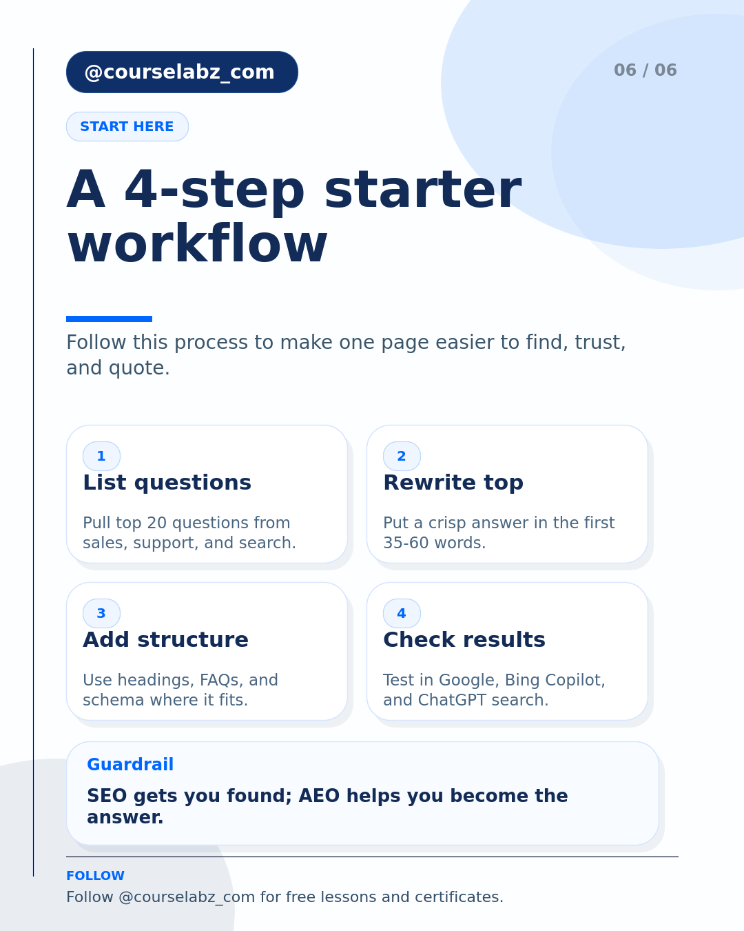 SEO مقابل AEO: ما الذي يتغير، وما الذي يبقى، وما الذي يحقق النتائج social slide 6
