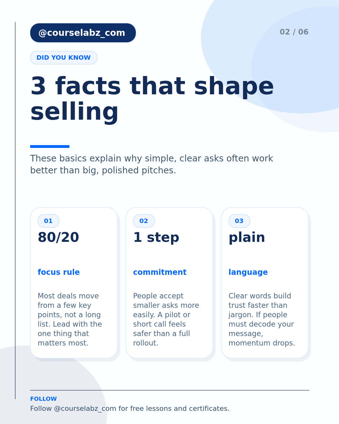 Des ventes simples pour les non-commerciaux : un guide pratique social slide 2