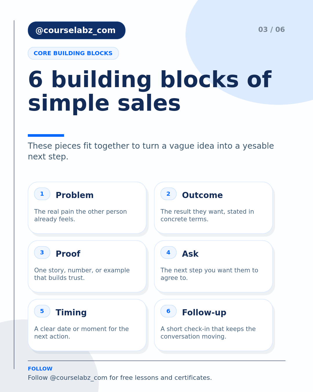 Des ventes simples pour les non-commerciaux : un guide pratique social slide 3