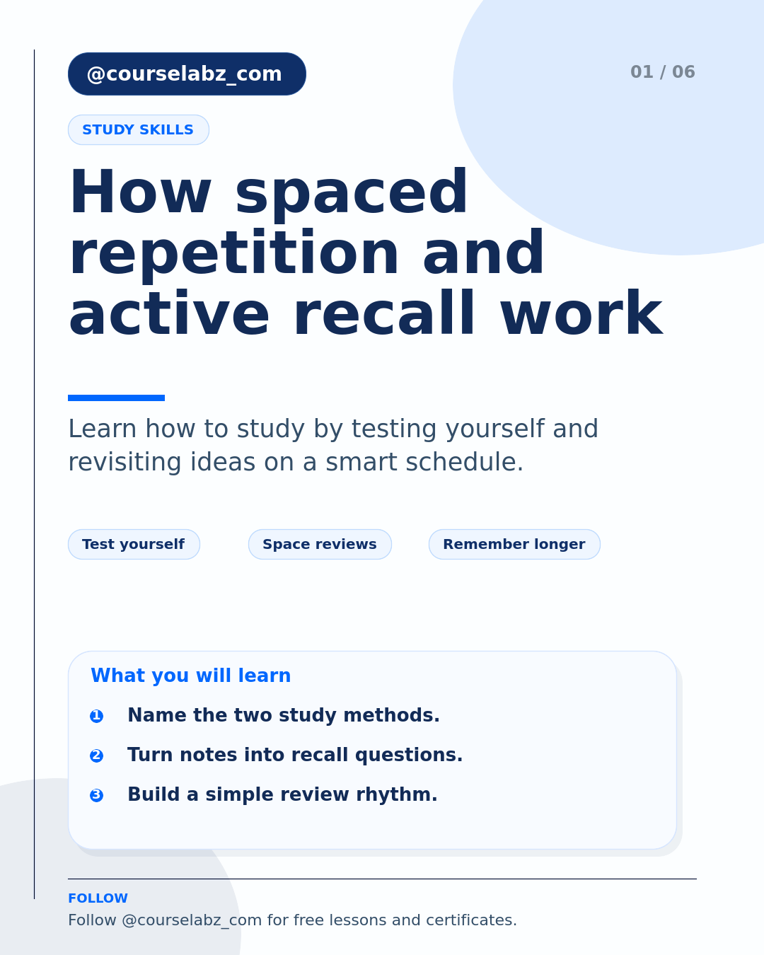 Spaced Repetition and Active Recall, Explained social slide 1