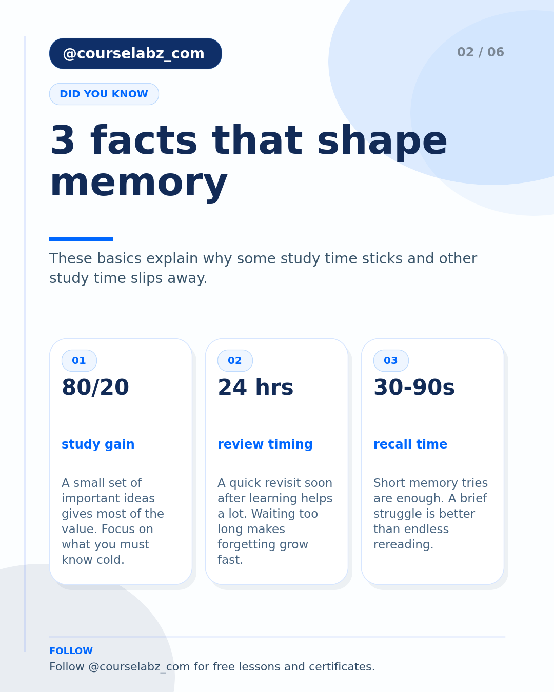 Spaced Repetition and Active Recall, Explained social slide 2
