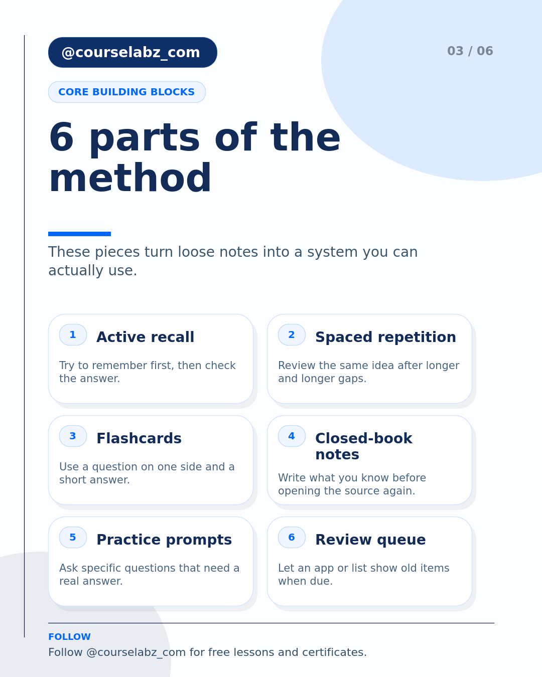 Spaced Repetition and Active Recall, Explained social slide 3