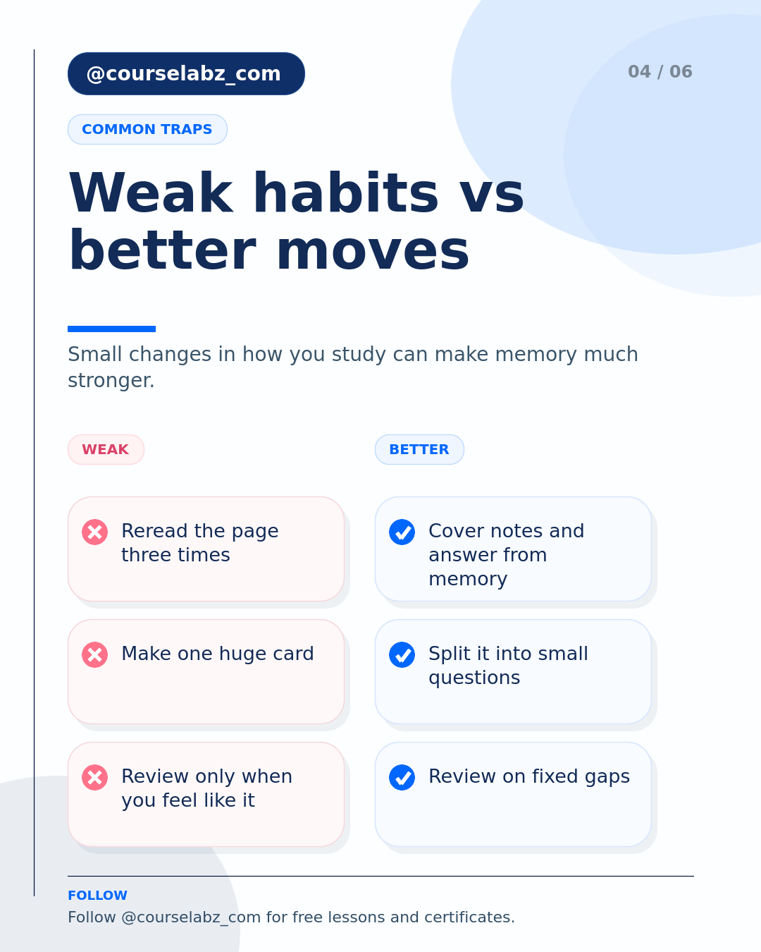Spaced Repetition and Active Recall, Explained social slide 4