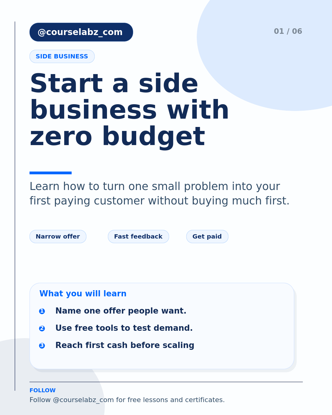 从零预算开始副业 social slide 1