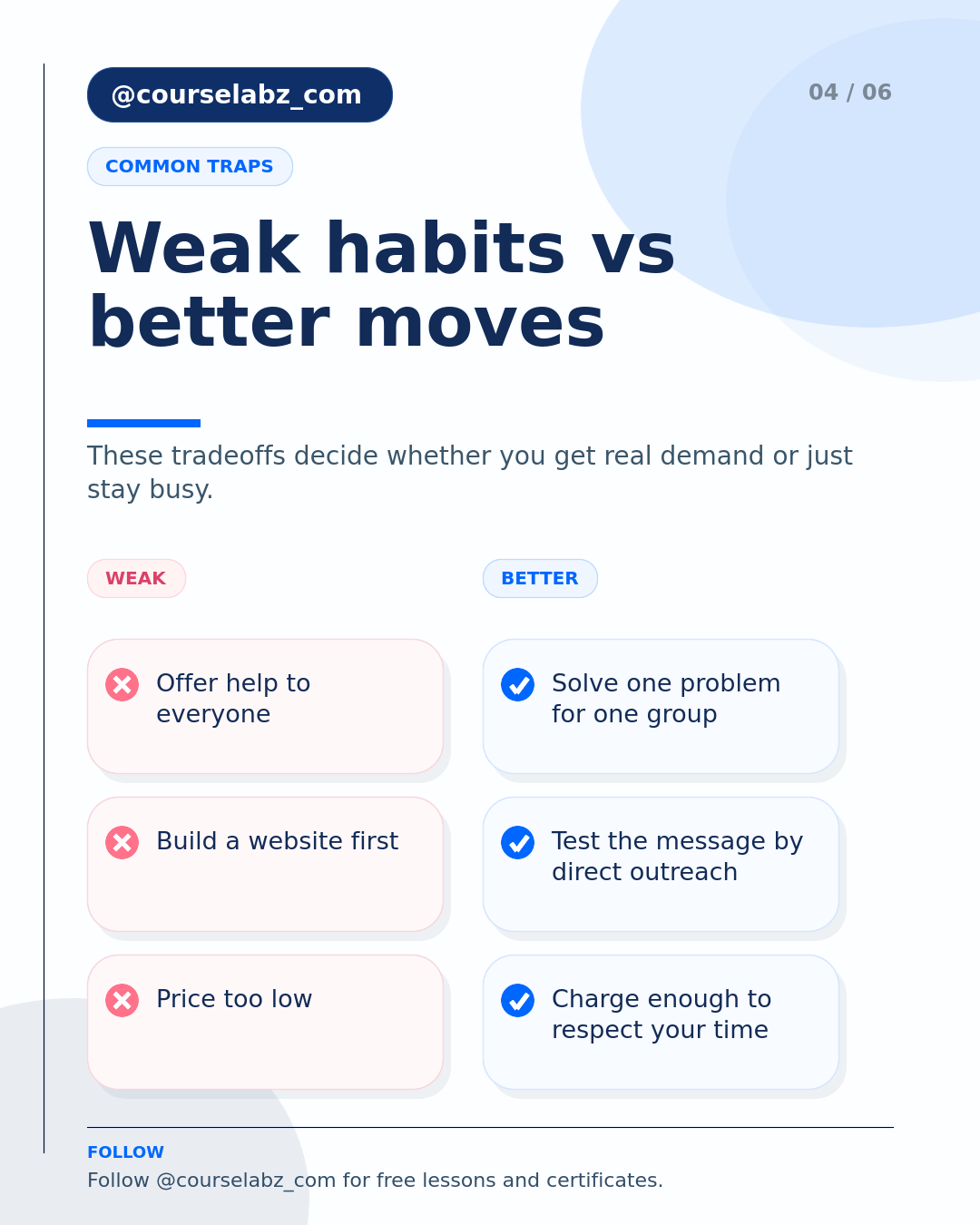 从零预算开始副业 social slide 4