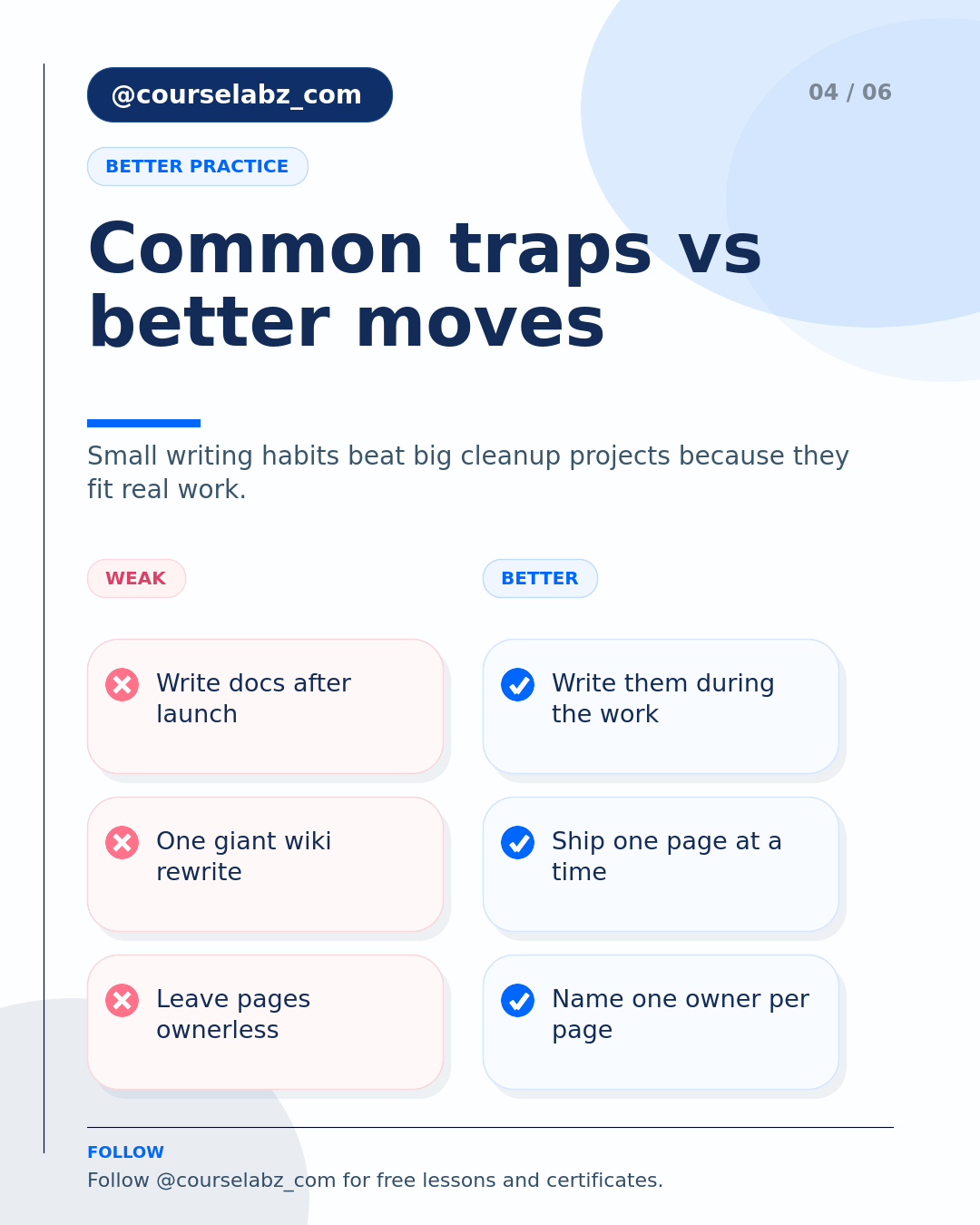 The honest case for written documentation in early-stage teams social slide 4
