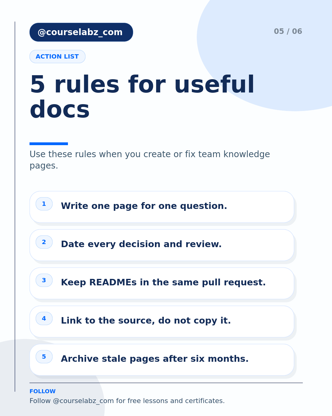 The honest case for written documentation in early-stage teams social slide 5