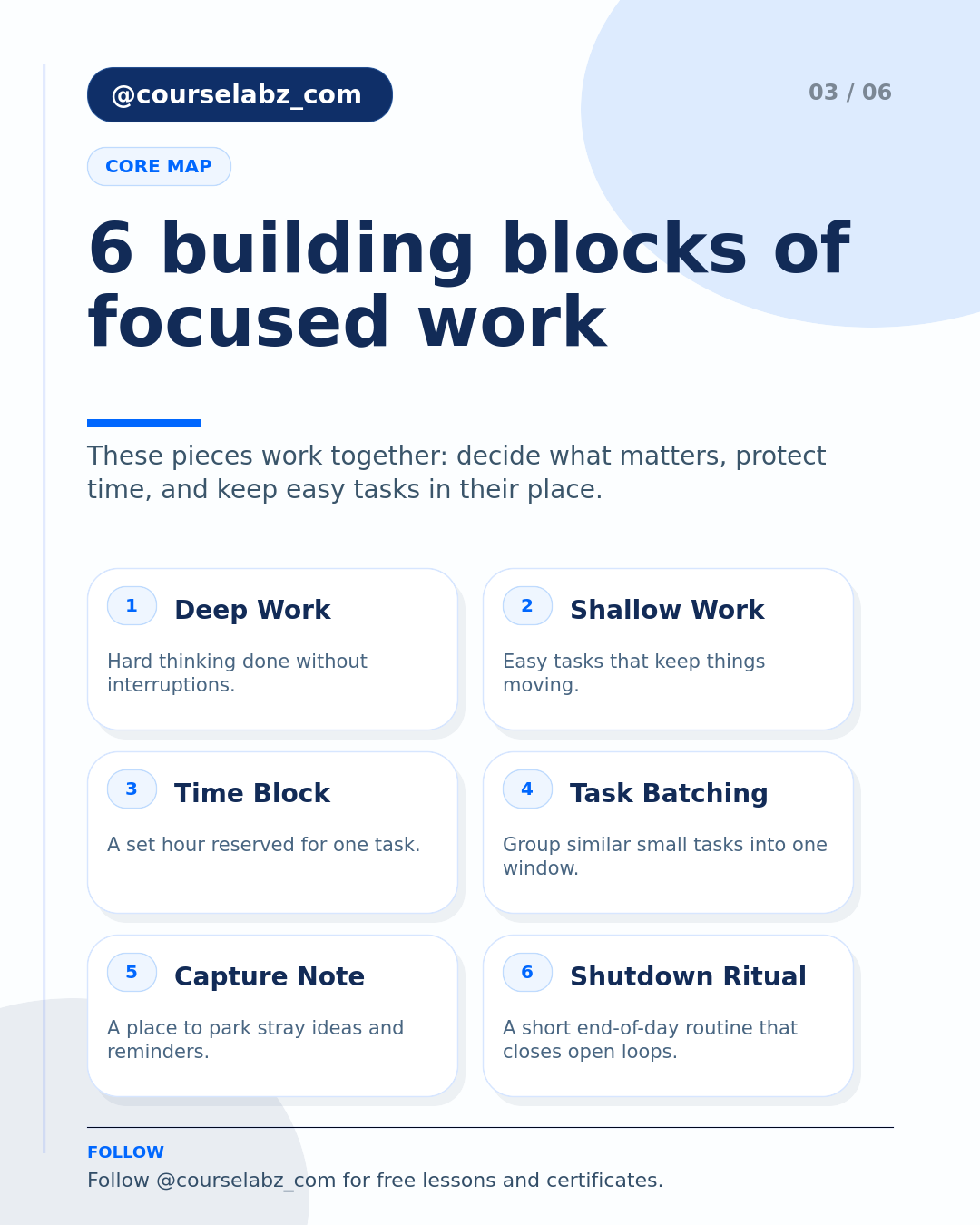Zeitmanagement und Deep-Work-Techniken, die wirklich helfen social slide 3