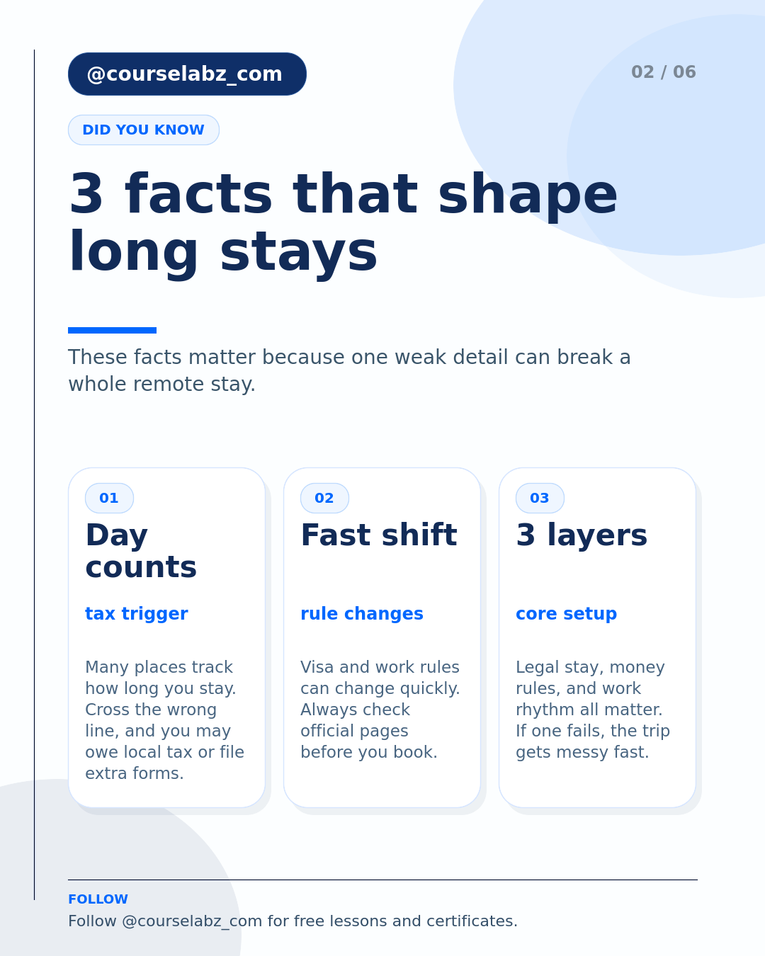 سافر بذكاء للإقامات الطويلة: العمل عن بُعد في الخارج من دون فوضى social slide 2
