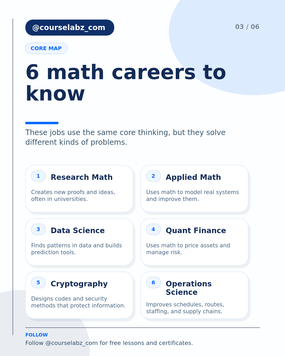 What a mathematician can actually do with their career social slide 3