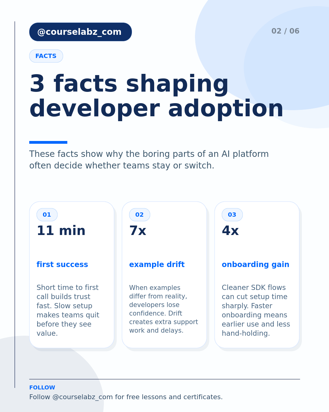 Why Anthropic’s Stainless deal matters for AI developer tools social slide 2