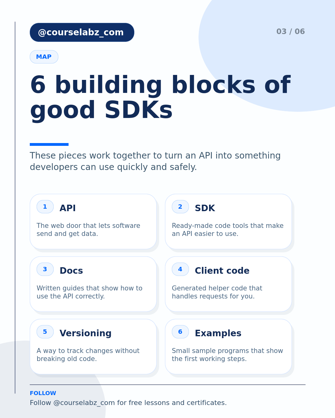 Why Anthropic’s Stainless deal matters for AI developer tools social slide 3