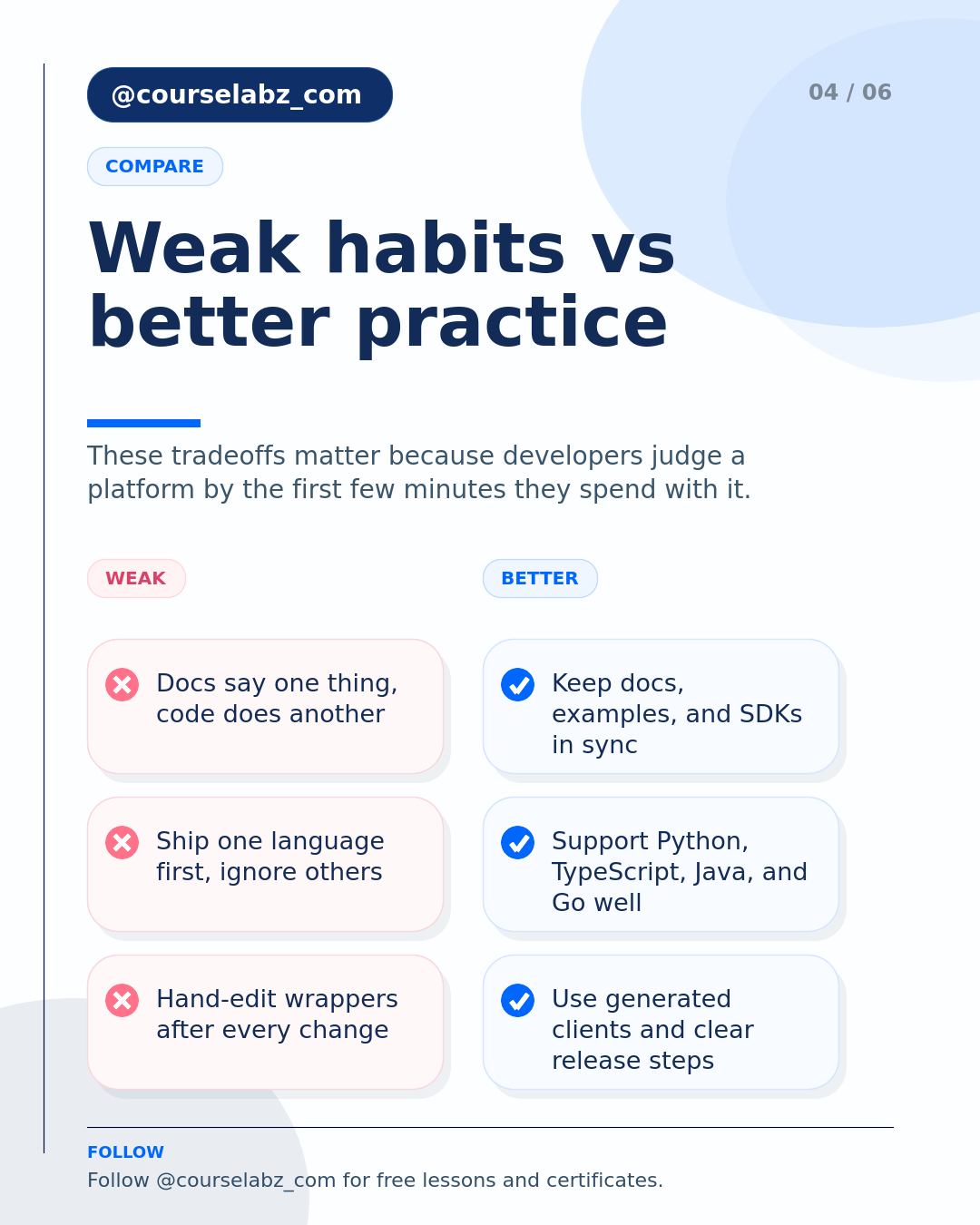 Why Anthropic’s Stainless deal matters for AI developer tools social slide 4