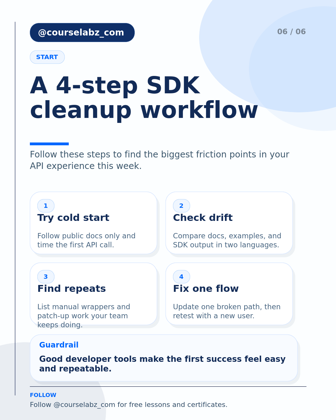 Why Anthropic’s Stainless deal matters for AI developer tools social slide 6