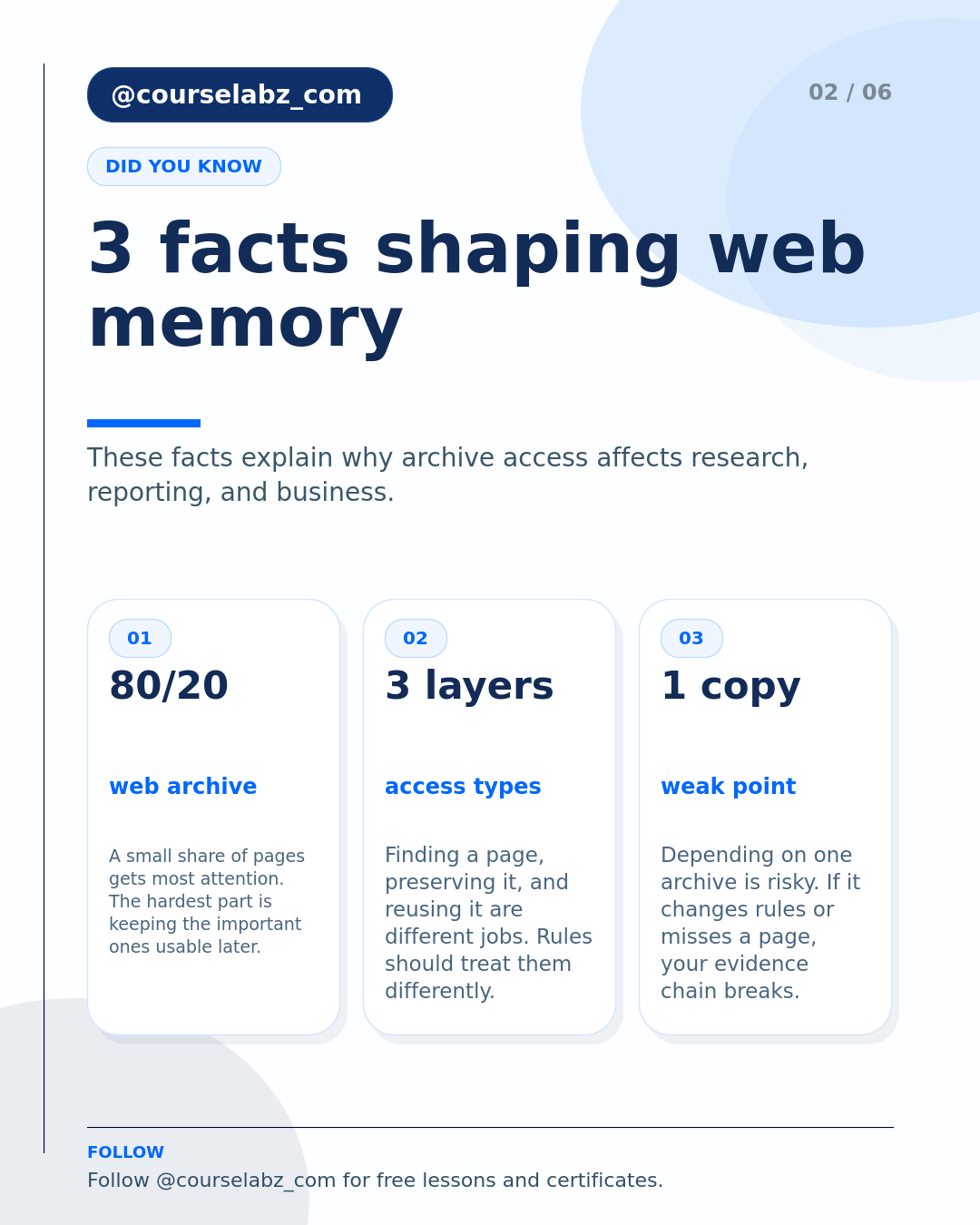 Dlaczego media odcinają dostęp do Internet Archive social slide 2