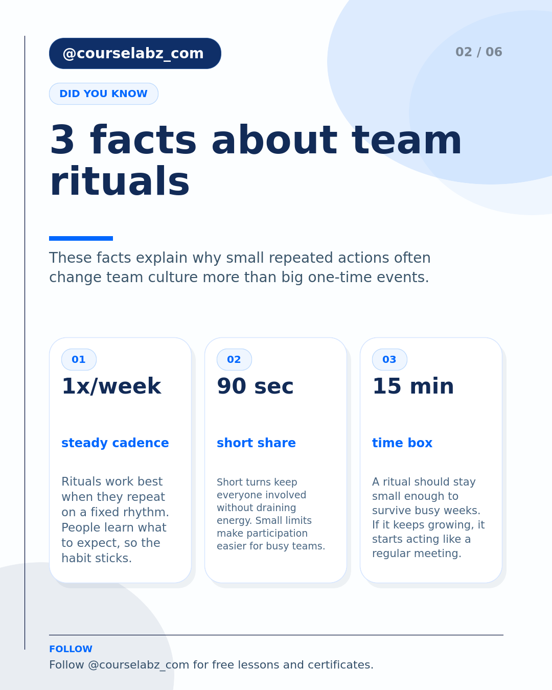 Why team rituals beat team-building budgets social slide 2