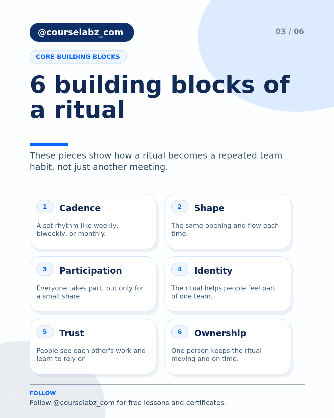 Why team rituals beat team-building budgets social slide 3