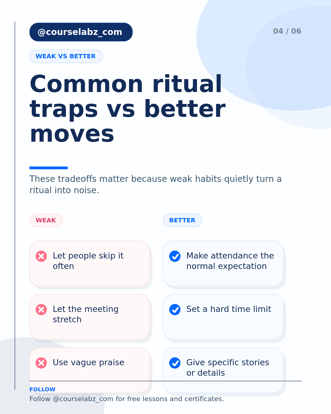 Why team rituals beat team-building budgets social slide 4