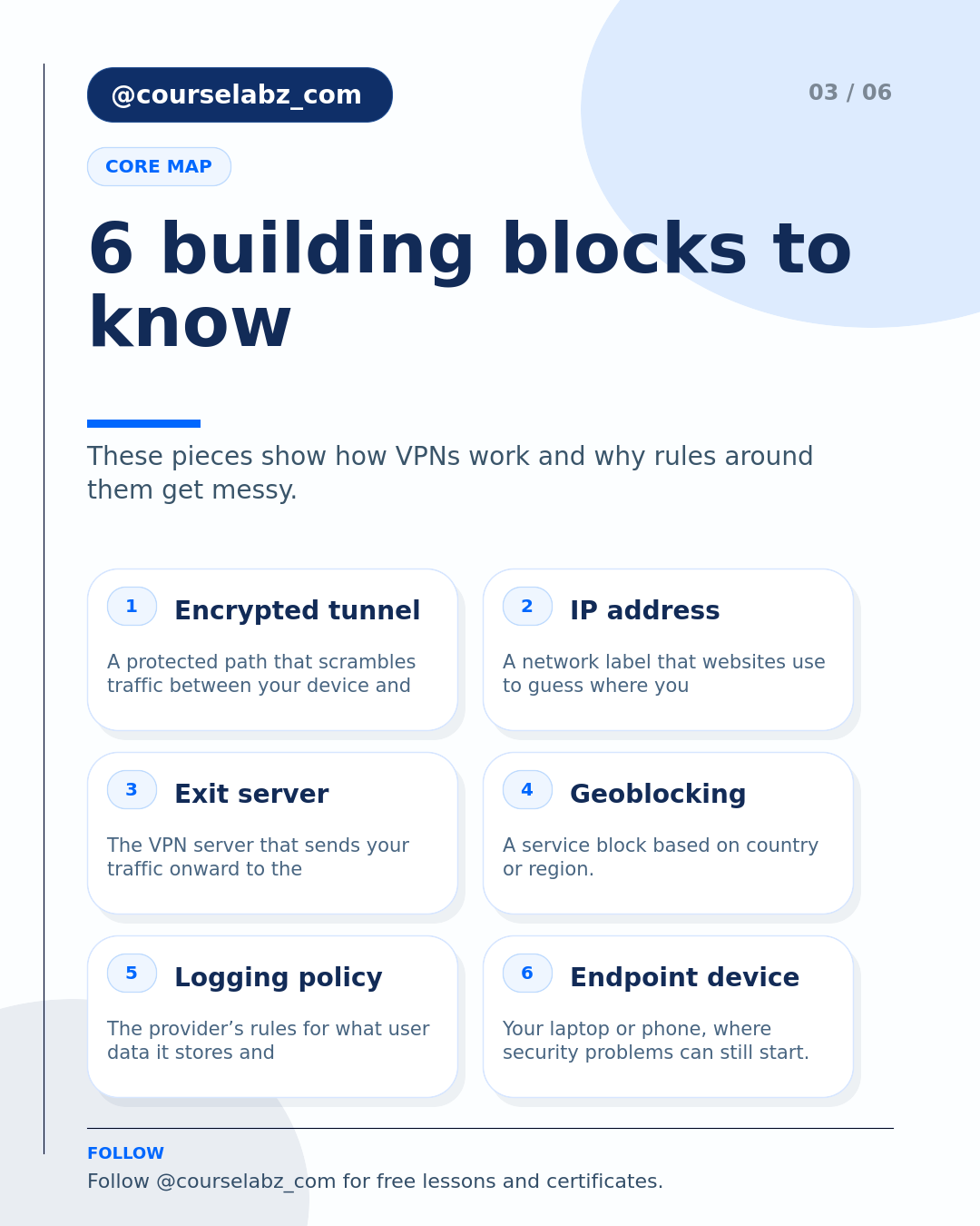 Why the EU is eyeing VPNs as a policy loophole social slide 3