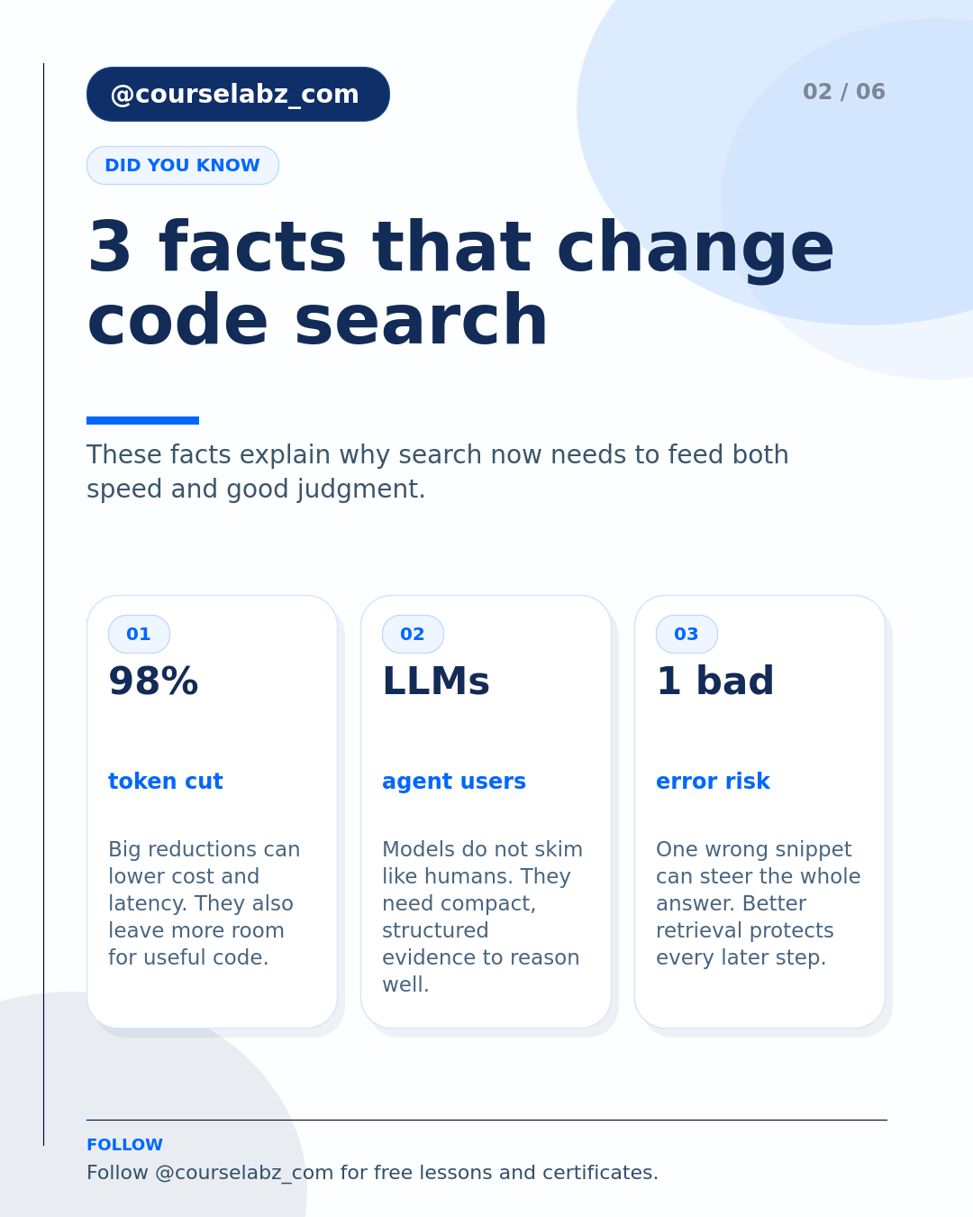 Why token-efficient code search matters for AI agents social slide 2