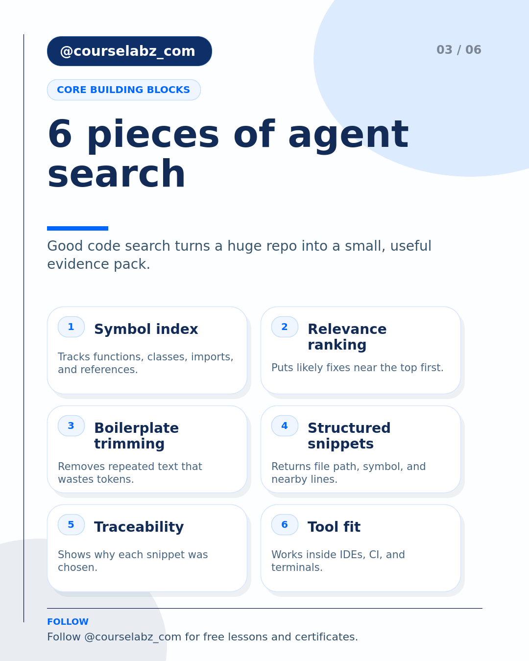 Why token-efficient code search matters for AI agents social slide 3
