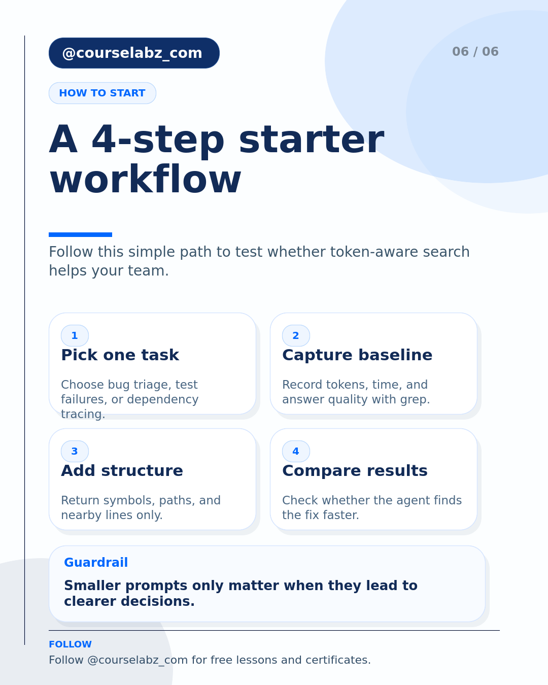 Why token-efficient code search matters for AI agents social slide 6