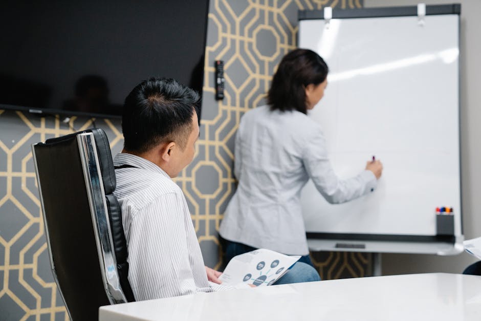 Business professionals engaging in a collaborative meeting using a whiteboard for brainstorming.