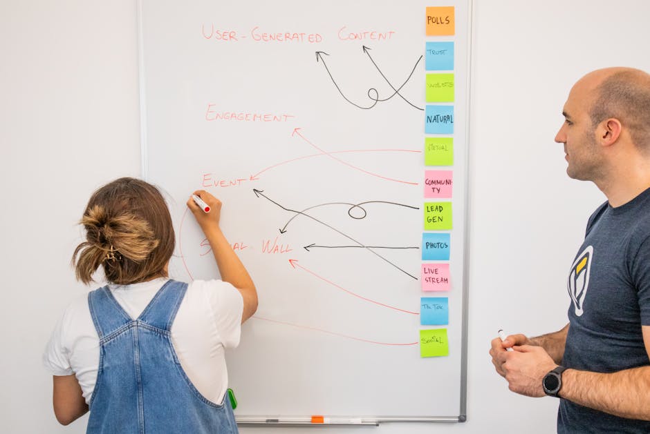 Generative AI for Marketers